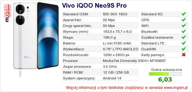 Dane telefonu Vivo iQOO Neo9S Pro Dane telefonu Vivo iQOO Neo9S Pro