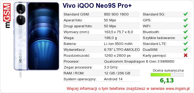 Dane telefonu Vivo iQOO Neo9S Pro+ Dane telefonu Vivo iQOO Neo9S Pro+