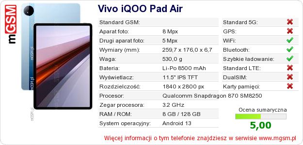 Dane telefonu Vivo iQOO Pad Air