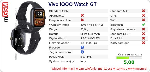 Dane telefonu Vivo iQOO Watch GT Dane telefonu Vivo iQOO Watch GT