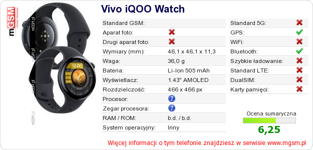 Dane telefonu Vivo iQOO Watch Dane telefonu Vivo iQOO Watch