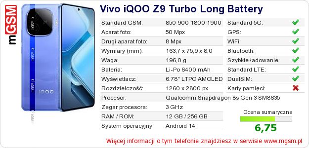Dane telefonu Vivo iQOO Z9 Turbo Long Battery