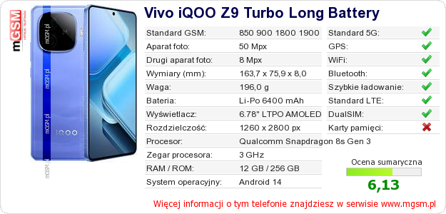 Dane telefonu Vivo iQOO Z9 Turbo Long Battery