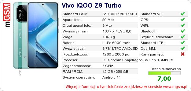 Dane telefonu Vivo iQOO Z9 Turbo