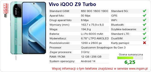 Dane telefonu Vivo iQOO Z9 Turbo