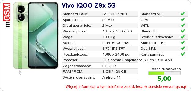 Dane telefonu Vivo iQOO Z9x 5G Dane telefonu Vivo iQOO Z9x 5G