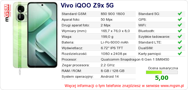 Dane telefonu Vivo iQOO Z9x 5G