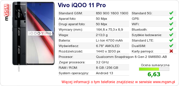 Dane telefonu Vivo iQOO 11 Pro