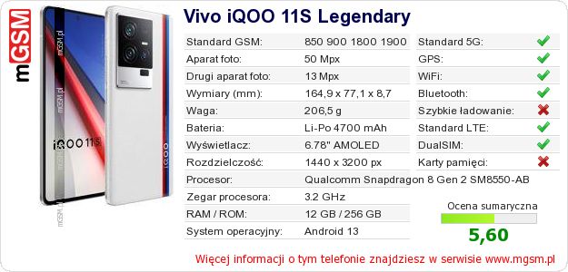 Dane telefonu Vivo iQOO 11S Legendary