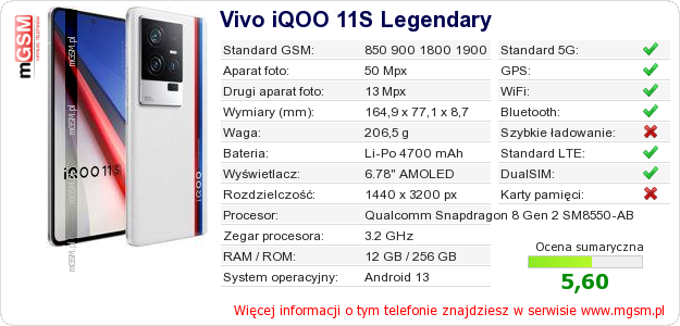Dane telefonu Vivo iQOO 11S Legendary
