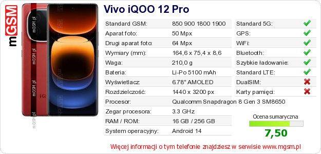 Dane telefonu Vivo iQOO 12 Pro Dane telefonu Vivo iQOO 12 Pro