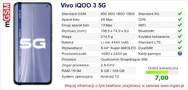 Dane telefonu Vivo iQOO 3 5G