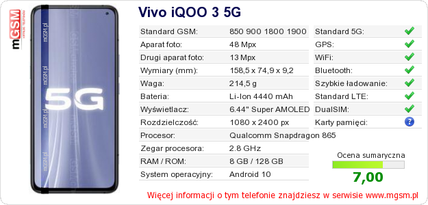 Dane telefonu Vivo iQOO 3 5G