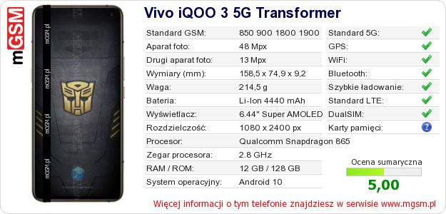 Dane telefonu Vivo iQOO 3 5G Transformer