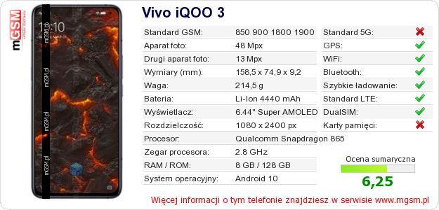 Dane telefonu Vivo iQOO 3 Dane telefonu Vivo iQOO 3