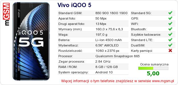 Dane telefonu Vivo iQOO 5