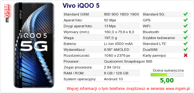 Dane telefonu Vivo iQOO 5