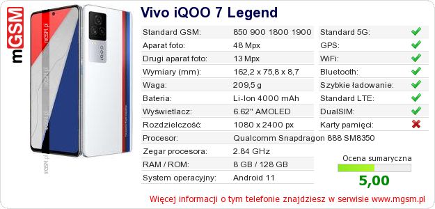 Dane telefonu Vivo iQOO 7 Legend