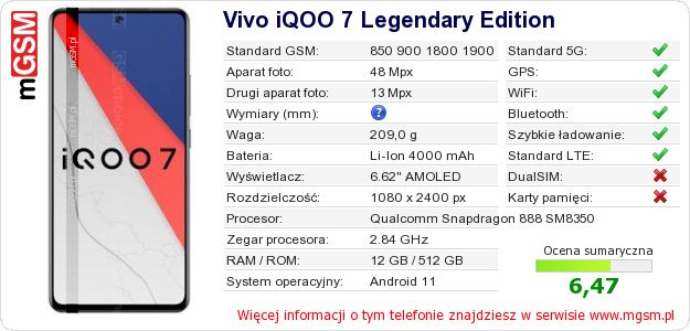 Dane telefonu Vivo iQOO 7 Legendary Edition