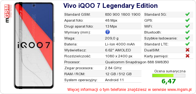 Dane telefonu Vivo iQOO 7 Legendary Edition