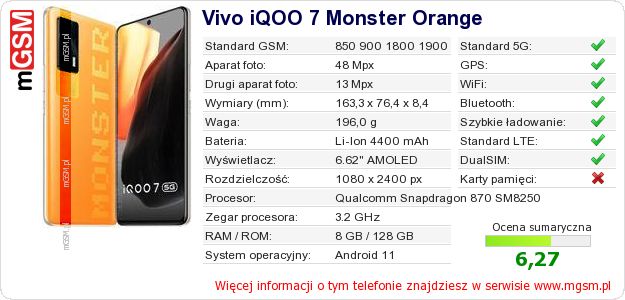 Dane telefonu Vivo iQOO 7 Monster Orange Dane telefonu Vivo iQOO 7 Monster Orange
