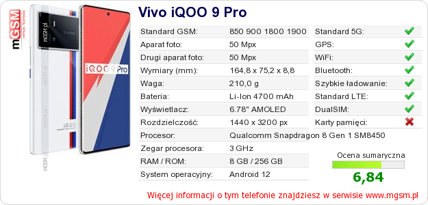 Dane telefonu Vivo iQOO 9 Pro