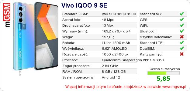 Dane telefonu Vivo iQOO 9 SE