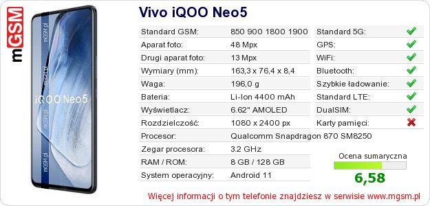 Dane telefonu Vivo iQOO Neo5