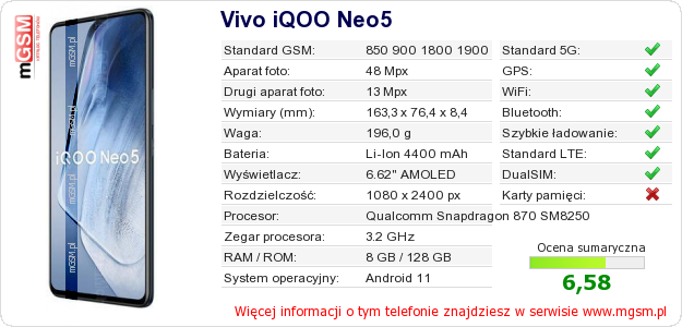 Dane telefonu Vivo iQOO Neo5