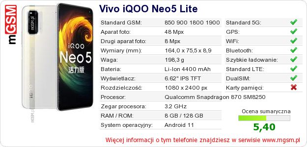 Dane telefonu Vivo iQOO Neo5 Lite