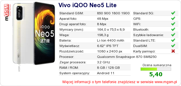 Dane telefonu Vivo iQOO Neo5 Lite