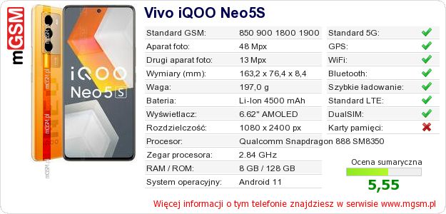 Dane telefonu Vivo iQOO Neo5S Dane telefonu Vivo iQOO Neo5S