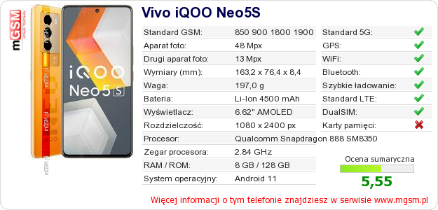 Dane telefonu Vivo iQOO Neo5S