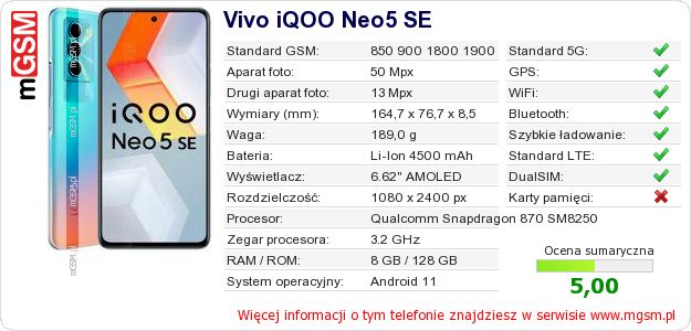 Dane telefonu Vivo iQOO Neo5 SE