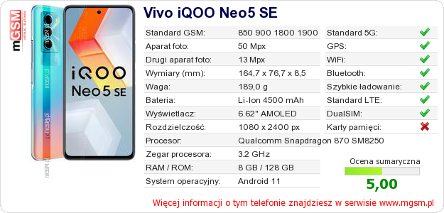 Dane telefonu Vivo iQOO Neo5 SE