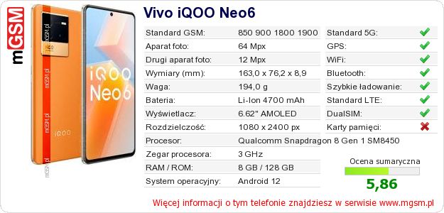 Dane telefonu Vivo iQOO Neo6 Dane telefonu Vivo iQOO Neo6