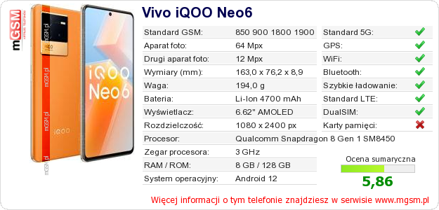 Dane telefonu Vivo iQOO Neo6