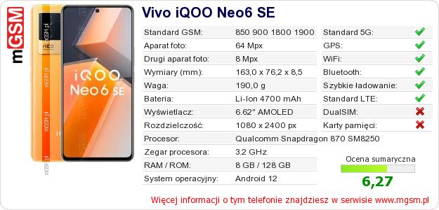 Dane telefonu Vivo iQOO Neo6 SE