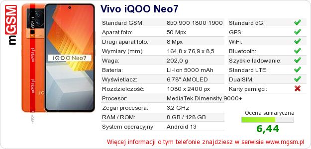 Dane telefonu Vivo iQOO Neo7 Dane telefonu Vivo iQOO Neo7