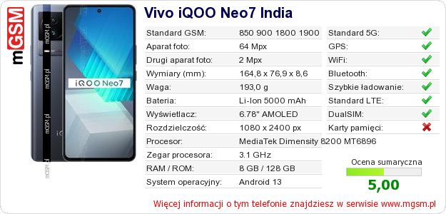Dane telefonu Vivo iQOO Neo7 India Dane telefonu Vivo iQOO Neo7 India