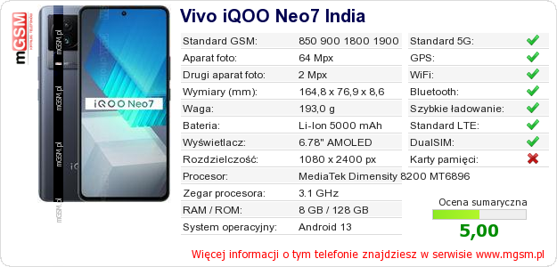 Dane telefonu Vivo iQOO Neo7 India