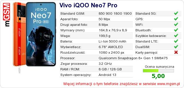 Dane telefonu Vivo iQOO Neo7 Pro