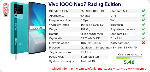 Dane telefonu Vivo iQOO Neo7 Racing Edition
