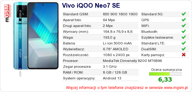Dane telefonu Vivo iQOO Neo7 SE