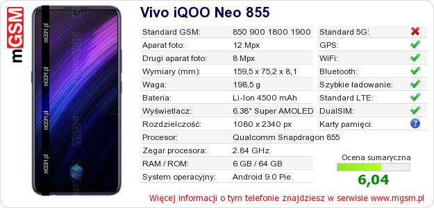 Dane telefonu Vivo iQOO Neo 855