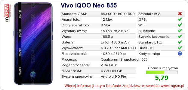 Dane telefonu Vivo iQOO Neo 855