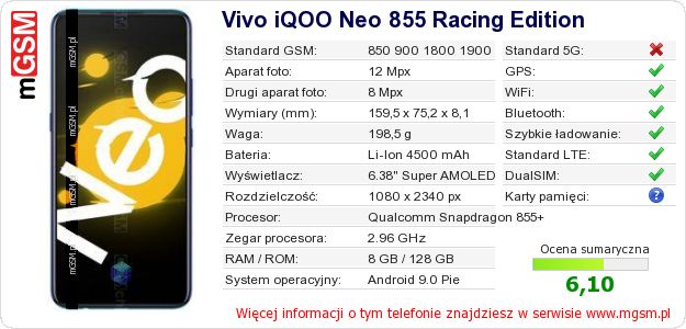 Dane telefonu Vivo iQOO Neo 855 Racing Edition Dane telefonu Vivo iQOO Neo 855 Racing Edition