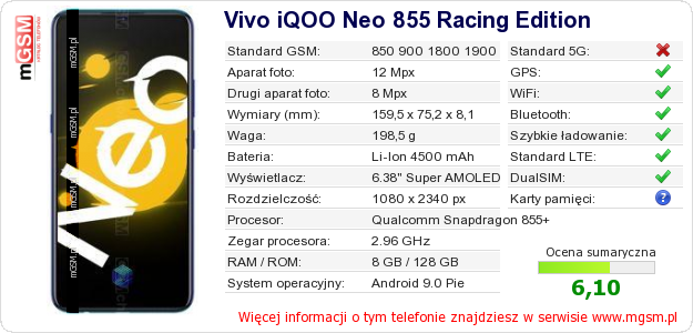 Dane telefonu Vivo iQOO Neo 855 Racing Edition