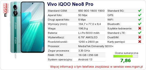 Dane telefonu Vivo iQOO Neo8 Pro