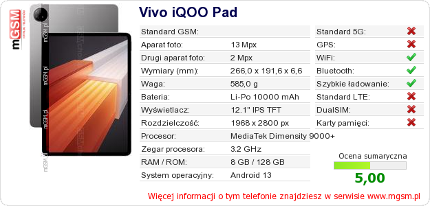 Dane telefonu Vivo iQOO Pad